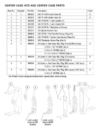 CENTER CASE KITS AND CENTER CASE PARTS